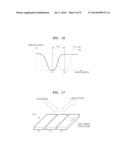 LIGHT MODULATORS AND OPTICAL APPARATUSES INCLUDING THE SAME diagram and image