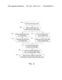 Despeckling Red Laser Light diagram and image