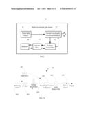 Multi-Wavelength Light Source Apparatus diagram and image