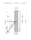 OPTICAL COMBINER FOR NEAR-EYE DISPLAY diagram and image