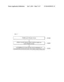 APPARATUS FOR STORING ELECTRIC ENERGY AND METHOD OF MANUFACTURING THE SAME diagram and image