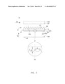 Backlight Module for Light Field Adjustment diagram and image