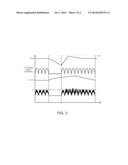 POWER FACTOR CORRECTION CIRCUIT diagram and image