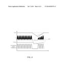 POWER FACTOR CORRECTION CIRCUIT diagram and image