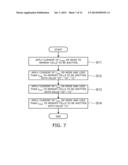 MEMORY DEVICE diagram and image