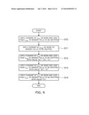 MEMORY DEVICE diagram and image