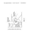 SENSE AMPLIFIER SCHEME FOR LOW VOLTAGE SRAM AND REGISTER FILES diagram and image