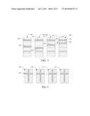 METHOD AND SYSTEM FOR ASYNCHRONOUS DIE OPERATIONS IN A NON-VOLATILE MEMORY diagram and image