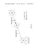 METHOD AND APPARATUS FOR WIRELESS LINK RECOVERY BETWEEN BSS IN A WIRELESS     COMMUNICATION SYSTEM diagram and image