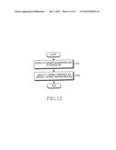 METHOD AND APPARATUS FOR WIRELESS LINK RECOVERY BETWEEN BSS IN A WIRELESS     COMMUNICATION SYSTEM diagram and image