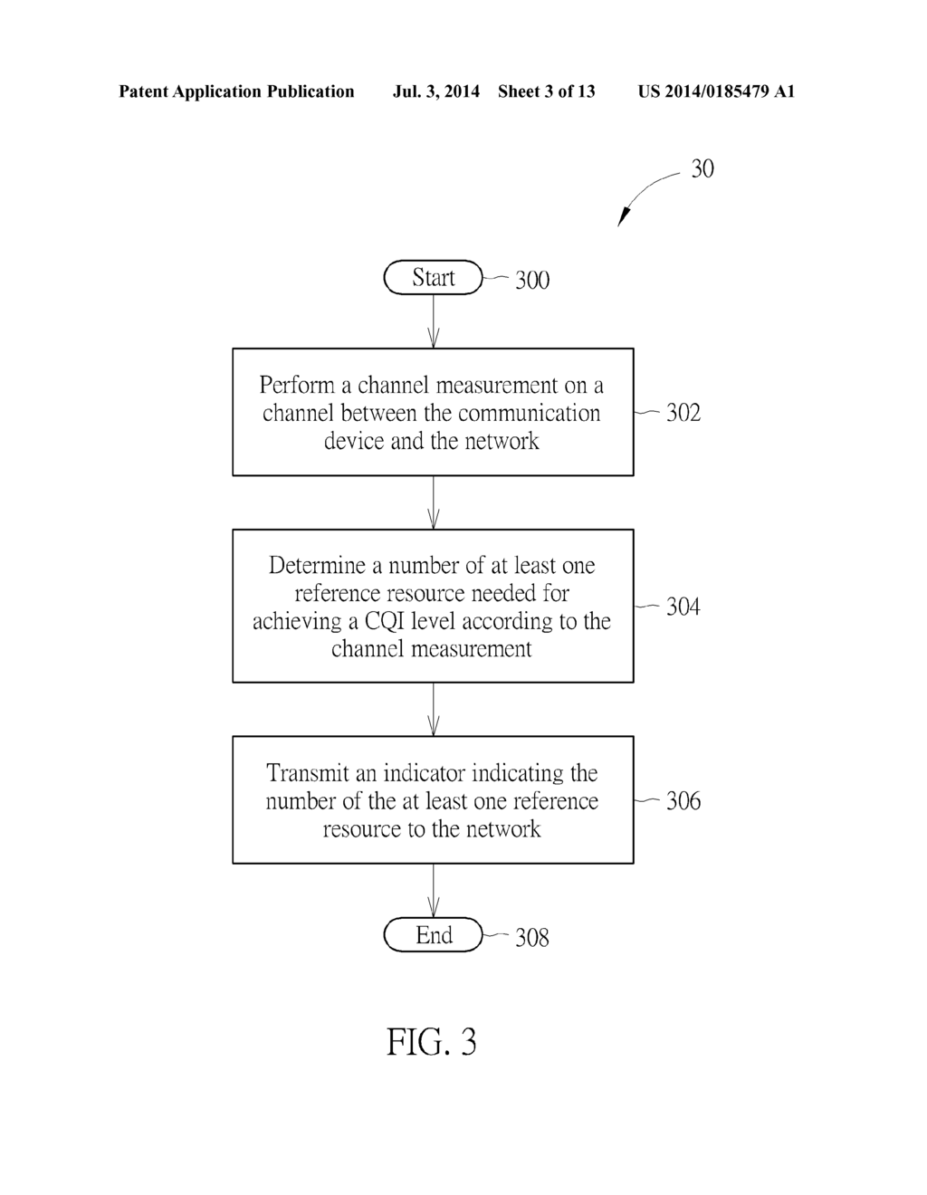 Method of Reporting CQI and Related Communication Device - diagram, schematic, and image 04