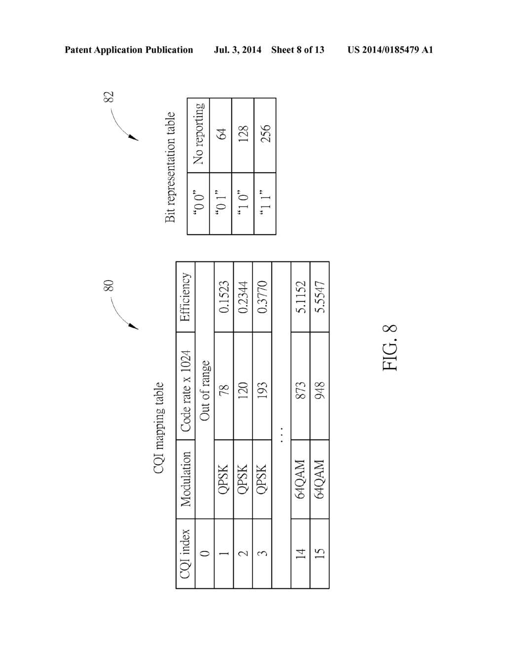 Method of Reporting CQI and Related Communication Device - diagram, schematic, and image 09