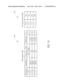 Method of Reporting CQI and Related Communication Device diagram and image