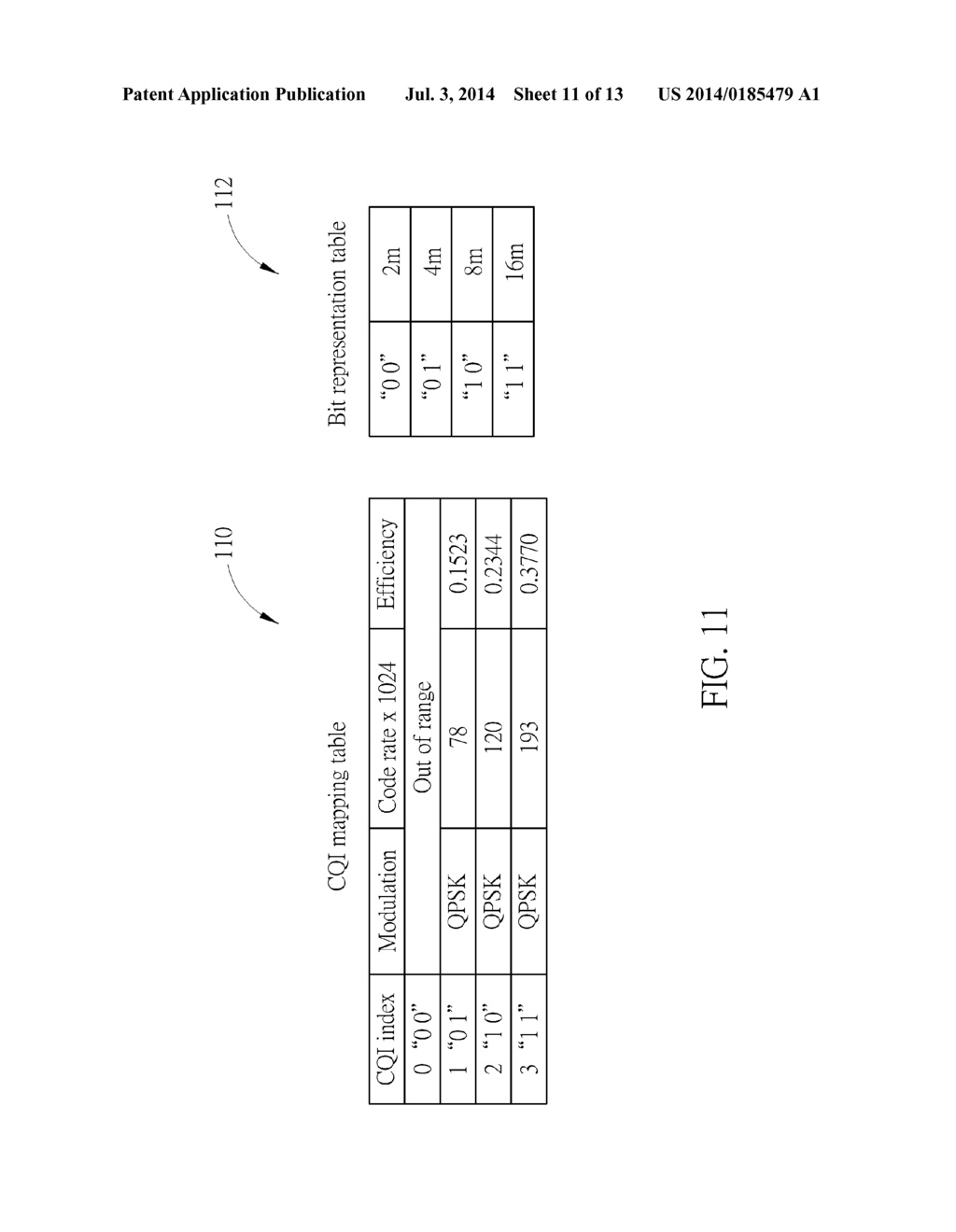 Method of Reporting CQI and Related Communication Device - diagram, schematic, and image 12