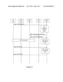 HANDLING COMMUNICATION SESSIONS IN A COMMUNICATIONS NETWORK diagram and image