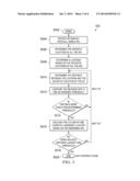 SYSTEM AND METHOD FOR WiFi POSITIONING diagram and image