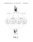 Intelligent Routing of Network Packets on Telecommunication Devices diagram and image