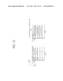 METHOD AND APPARATUS OF TRANSMITTING DATA IN MULTIPLE RF SYSTEM diagram and image