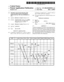 METHOD AND SYSTEM FOR DYNAMIC ACK/NACK REPETITION FOR ROBUST DOWNLINK MAC     PDU TRANSMISSION IN LTE diagram and image