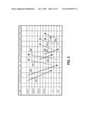 METHOD AND SYSTEM FOR DYNAMIC ACK/NACK REPETITION FOR ROBUST DOWNLINK MAC     PDU TRANSMISSION IN LTE diagram and image