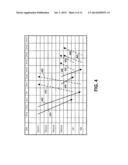 METHOD AND SYSTEM FOR DYNAMIC ACK/NACK REPETITION FOR ROBUST DOWNLINK MAC     PDU TRANSMISSION IN LTE diagram and image