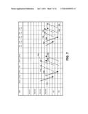 METHOD AND SYSTEM FOR DYNAMIC ACK/NACK REPETITION FOR ROBUST DOWNLINK MAC     PDU TRANSMISSION IN LTE diagram and image