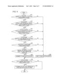 DIAGNOSTIC DEVICE FOR TEMPERATURE SENSOR diagram and image