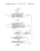 DIAGNOSTIC DEVICE FOR TEMPERATURE SENSOR diagram and image