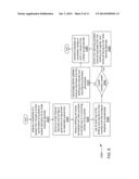 TECHNIQUES TO ACCOMMODATE DIFFERENT CLASSES OF DEVICES IN A WIRELESS     NETWORK diagram and image