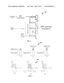 INTEGRATED CIRCUIT, COMMUNICATION UNIT AND METHOD FOR IMPROVED AMPLITUDE     RESOLUTION OF AN RF-DAC diagram and image