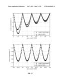 INTEGRATED CIRCUIT, COMMUNICATION UNIT AND METHOD FOR IMPROVED AMPLITUDE     RESOLUTION OF AN RF-DAC diagram and image