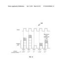 INTEGRATED CIRCUIT, COMMUNICATION UNIT AND METHOD FOR IMPROVED AMPLITUDE     RESOLUTION OF AN RF-DAC diagram and image