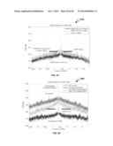 INTEGRATED CIRCUIT, COMMUNICATION UNIT AND METHOD FOR IMPROVED AMPLITUDE     RESOLUTION OF AN RF-DAC diagram and image