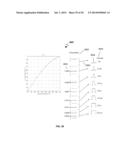 INTEGRATED CIRCUIT, COMMUNICATION UNIT AND METHOD FOR IMPROVED AMPLITUDE     RESOLUTION OF AN RF-DAC diagram and image