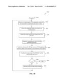 INTEGRATED CIRCUIT, COMMUNICATION UNIT AND METHOD FOR IMPROVED AMPLITUDE     RESOLUTION OF AN RF-DAC diagram and image