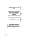 HIGH-FREQUENCY-PASS SAMPLE ADAPTIVE OFFSET IN VIDEO CODING diagram and image
