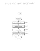 IMAGE ENCODING METHOD, IMAGE DECODING METHOD, IMAGE ENCODING APPARATUS,     IMAGE DECODING APPARATUS, AND IMAGE CODING APPARATUS diagram and image