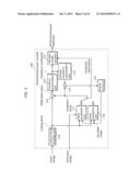 IMAGE ENCODING METHOD, IMAGE DECODING METHOD, IMAGE ENCODING APPARATUS,     IMAGE DECODING APPARATUS, AND IMAGE CODING APPARATUS diagram and image