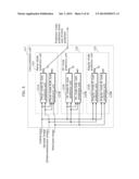 IMAGE ENCODING METHOD, IMAGE DECODING METHOD, IMAGE ENCODING APPARATUS,     IMAGE DECODING APPARATUS, AND IMAGE CODING APPARATUS diagram and image