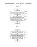 IMAGE ENCODING METHOD, IMAGE DECODING METHOD, IMAGE ENCODING APPARATUS,     IMAGE DECODING APPARATUS, AND IMAGE CODING APPARATUS diagram and image