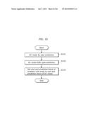 IMAGE ENCODING METHOD, IMAGE DECODING METHOD, IMAGE ENCODING APPARATUS,     IMAGE DECODING APPARATUS, AND IMAGE CODING APPARATUS diagram and image