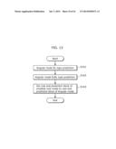 IMAGE ENCODING METHOD, IMAGE DECODING METHOD, IMAGE ENCODING APPARATUS,     IMAGE DECODING APPARATUS, AND IMAGE CODING APPARATUS diagram and image