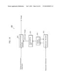 IMAGE ENCODING METHOD, IMAGE DECODING METHOD, IMAGE ENCODING APPARATUS,     IMAGE DECODING APPARATUS, AND IMAGE CODING APPARATUS diagram and image