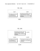 IMAGE ENCODING METHOD, IMAGE DECODING METHOD, IMAGE ENCODING APPARATUS,     IMAGE DECODING APPARATUS, AND IMAGE CODING APPARATUS diagram and image