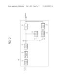 METHOD AND APPARATUS FOR IMAGE ENCODING/DECODING diagram and image