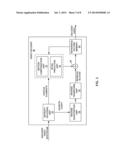 MOTION VECTOR PREDICTION FOR VIDEO CODING diagram and image