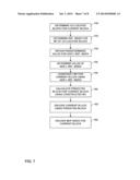 MOTION VECTOR PREDICTION FOR VIDEO CODING diagram and image