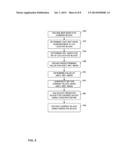 MOTION VECTOR PREDICTION FOR VIDEO CODING diagram and image