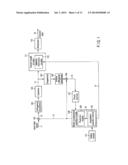 VIDEO ENCODING APPARATUS AND A VIDEO DECODING APPARATUS diagram and image