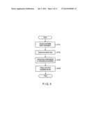 VIDEO ENCODING APPARATUS AND A VIDEO DECODING APPARATUS diagram and image